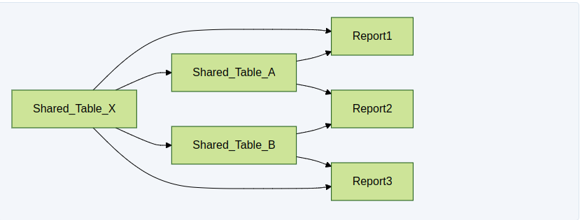 diagram2