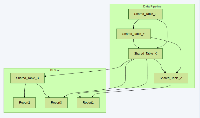 diagram3