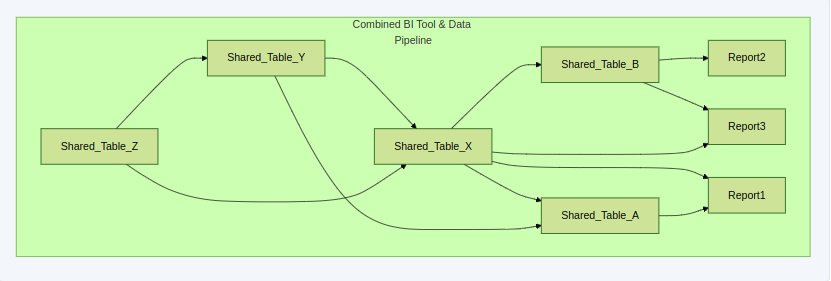 diagram4